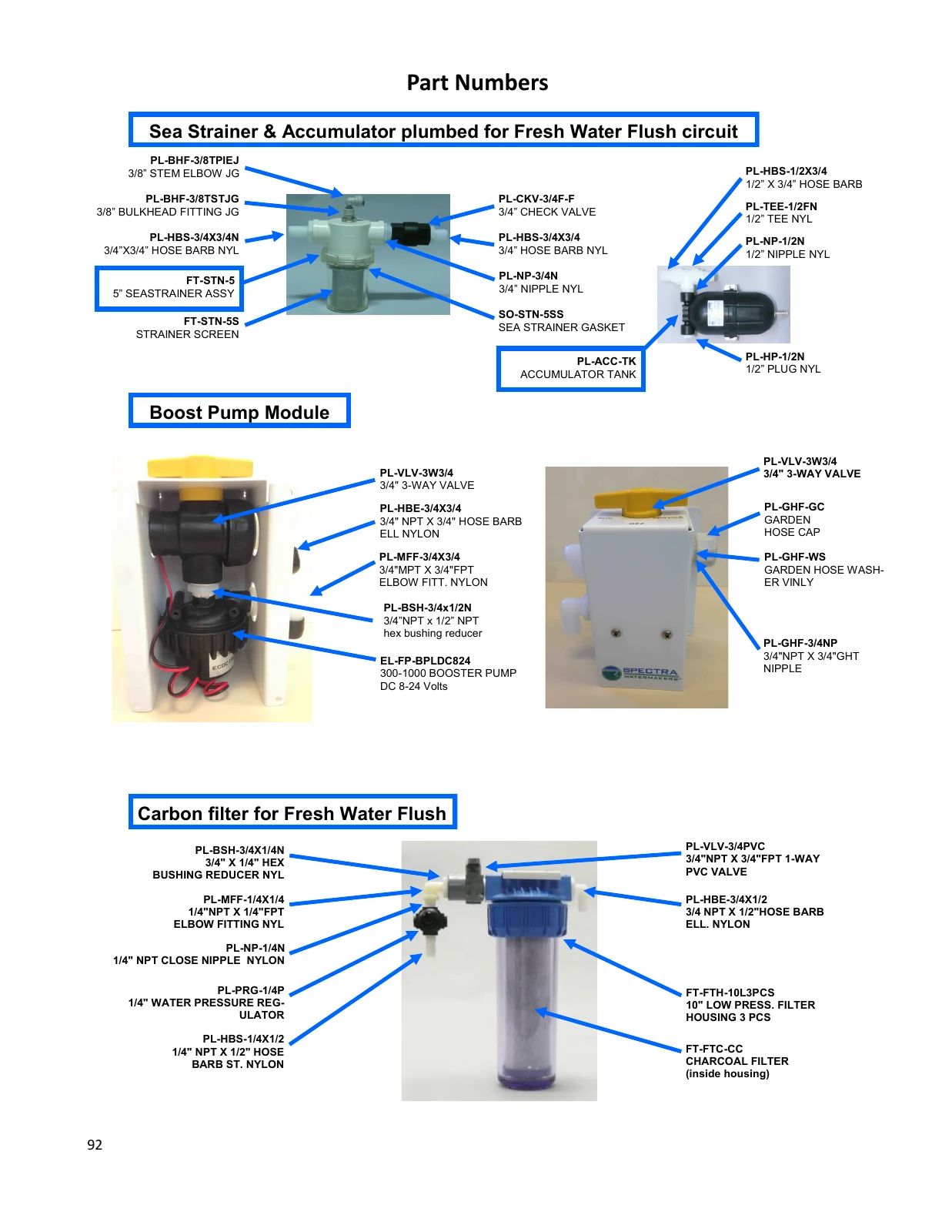 Spectra Catalina 300 Mk II-Z: Intake, 5-inch strainer, booster and carbon flush, manual page 92