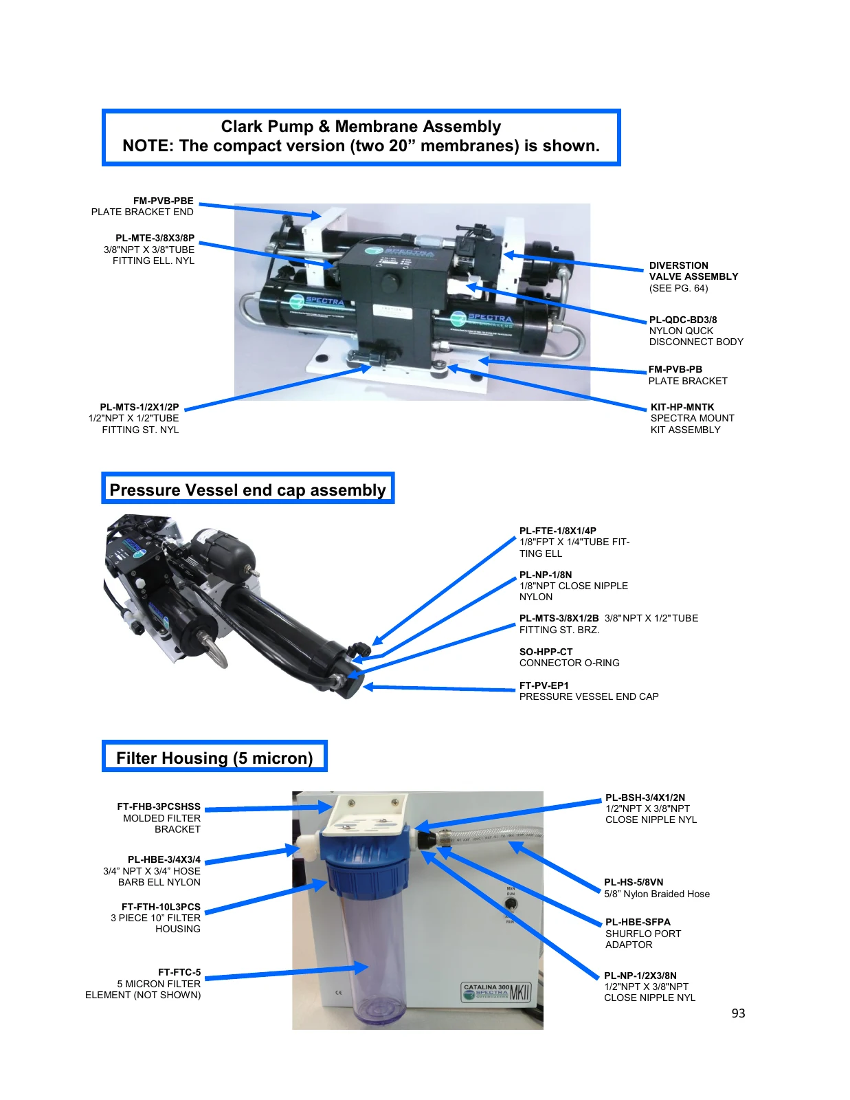 Spectra Catalina 300 Mk II-Z: Compact arrangement: two short membranes, manual page 93