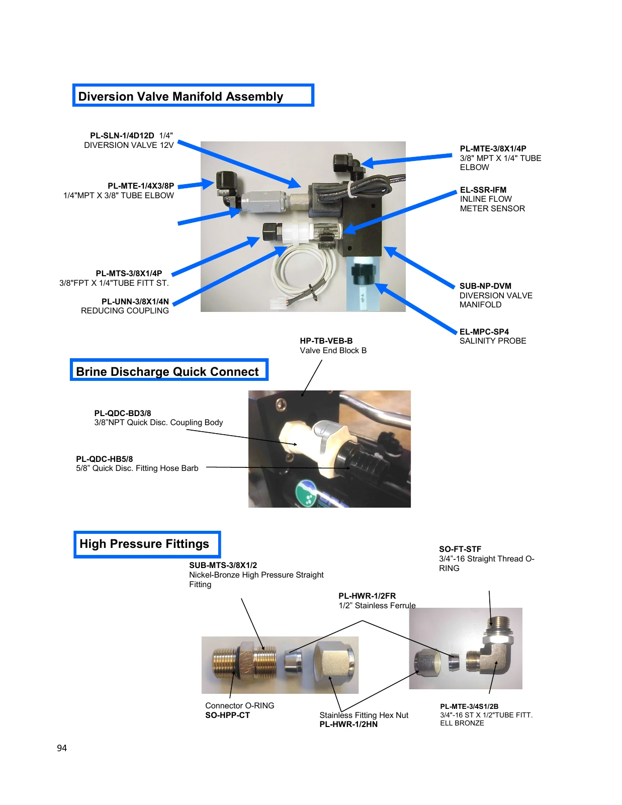 Spectra Catalina 300 Mk II-Z: Product-water manifold, salinity probe and flow sensor, manual page 94
