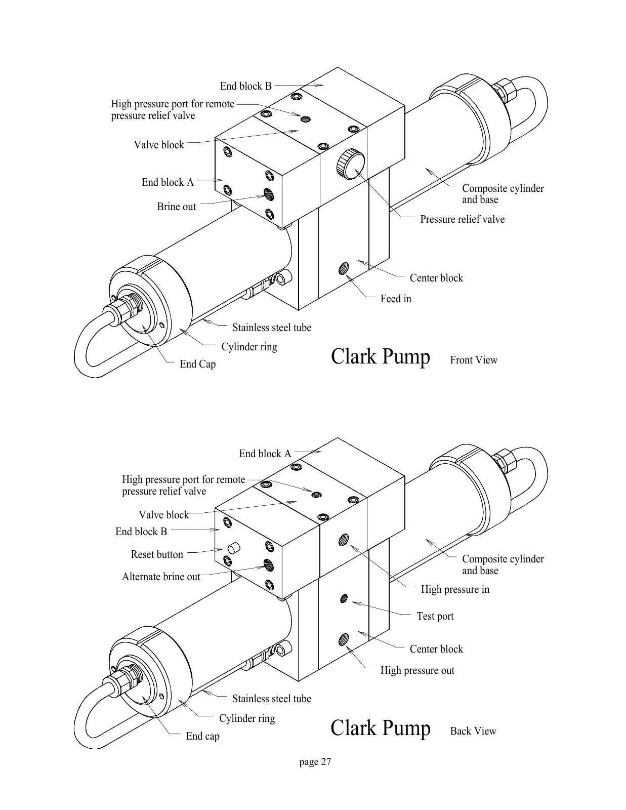 Spectra Original Gulfstream Clark Pump views, PDF page 27