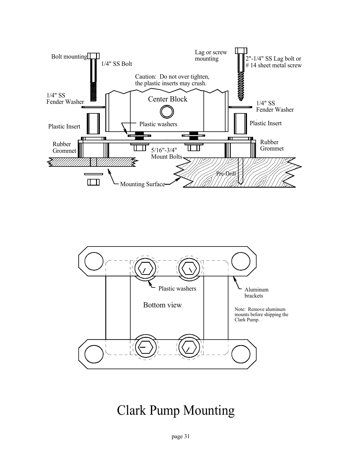 Spectra Original Gulfstream Clark mounting, PDF page 31