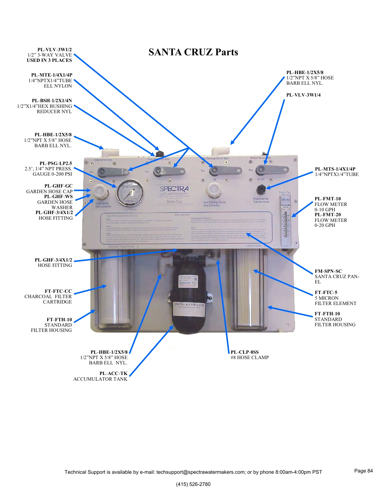 Spectra Santa Cruz model-labeled component map 84, PDF page 84