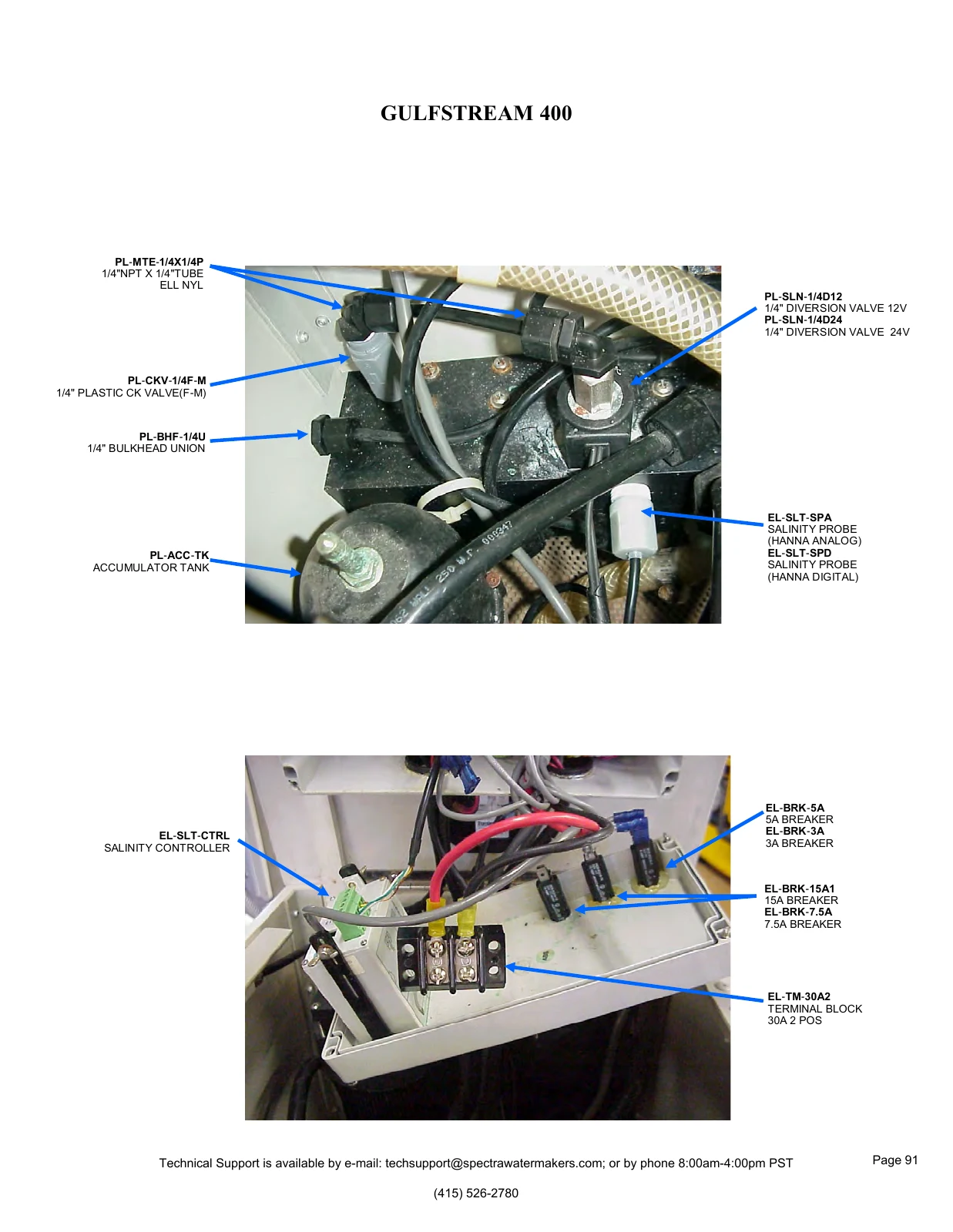 Spectra Gulfstream 400 model-labeled component map 91, PDF page 91