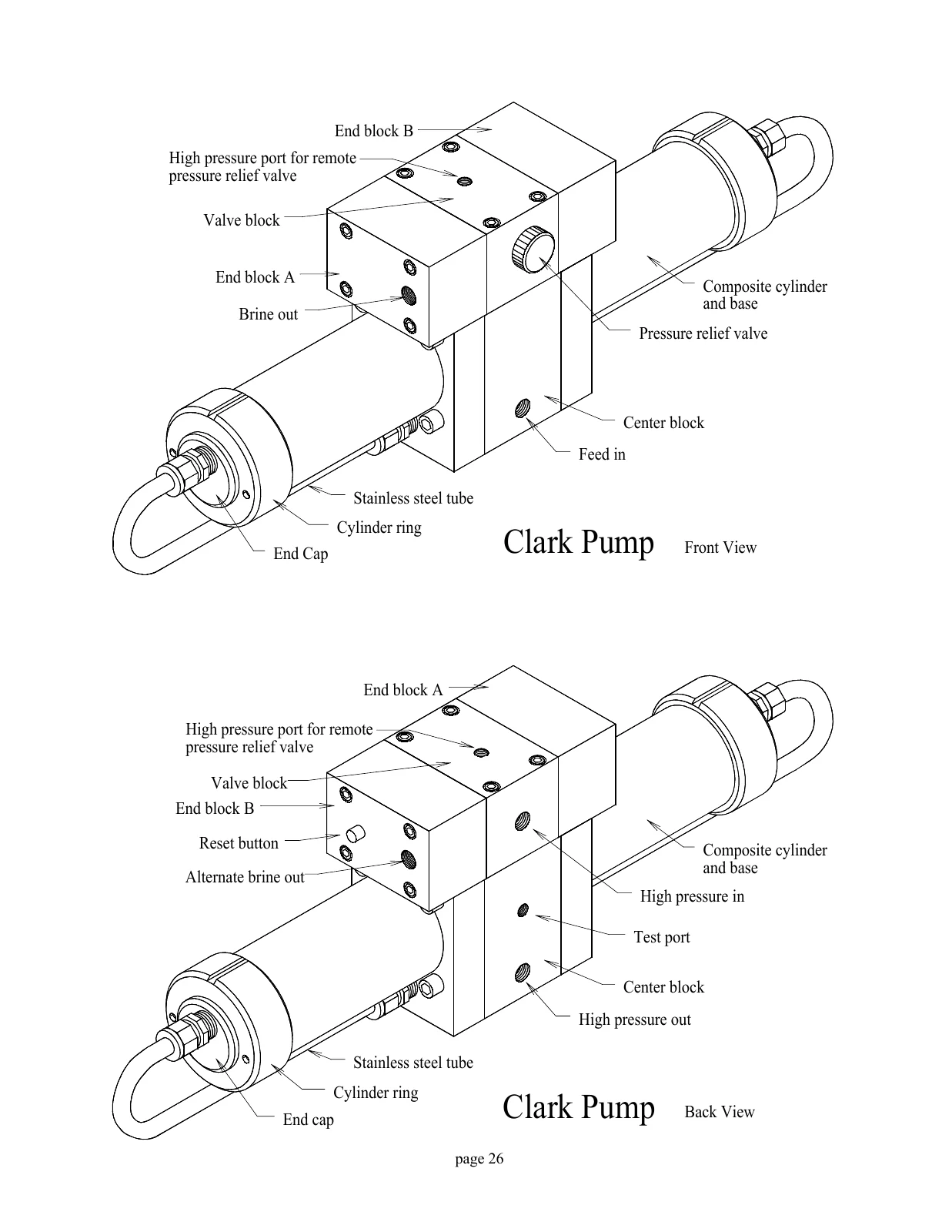 Spectra Original Santa Cruz Clark Pump views, PDF page 26