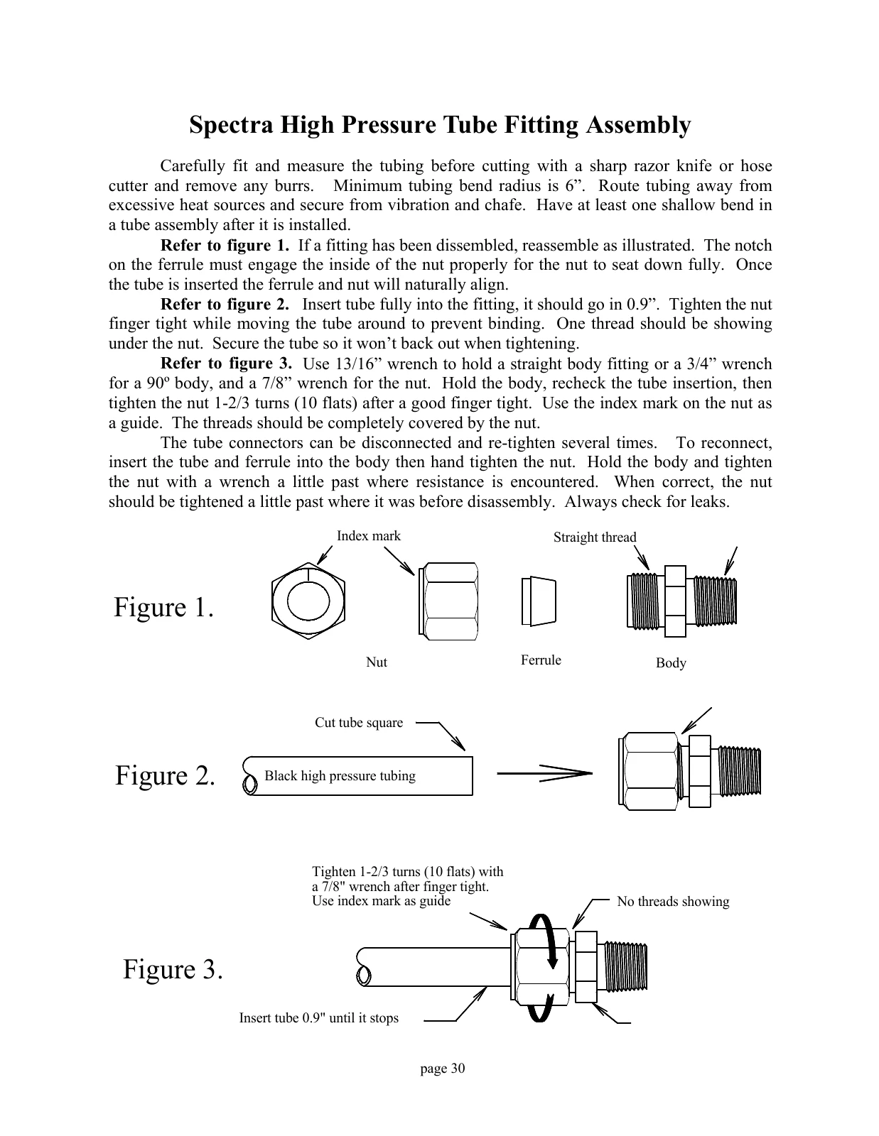 Spectra Original Santa Cruz high-pressure tube fittings, PDF page 30
