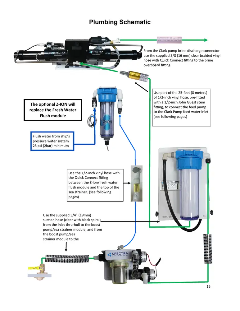 Spectra Original Bimini plumbing schematic, PDF page 15