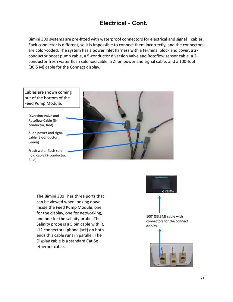 Spectra Color-coded waterproof connections, PDF page 21