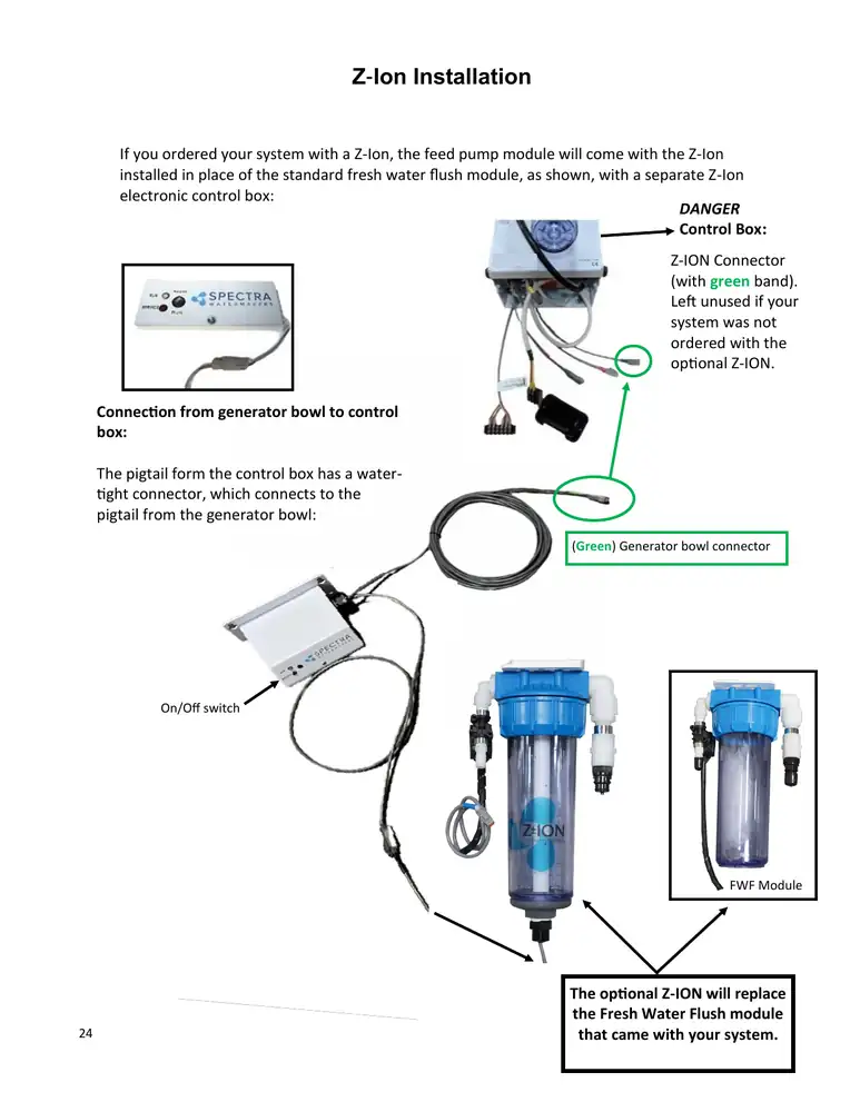 Spectra Optional Z-Ion replacing the flush module, PDF page 24