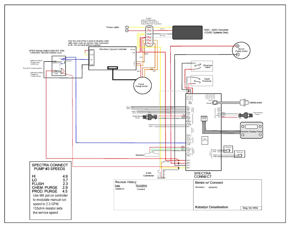 Spectra Archived Bimini with Connect wiring reference, PDF page 77
