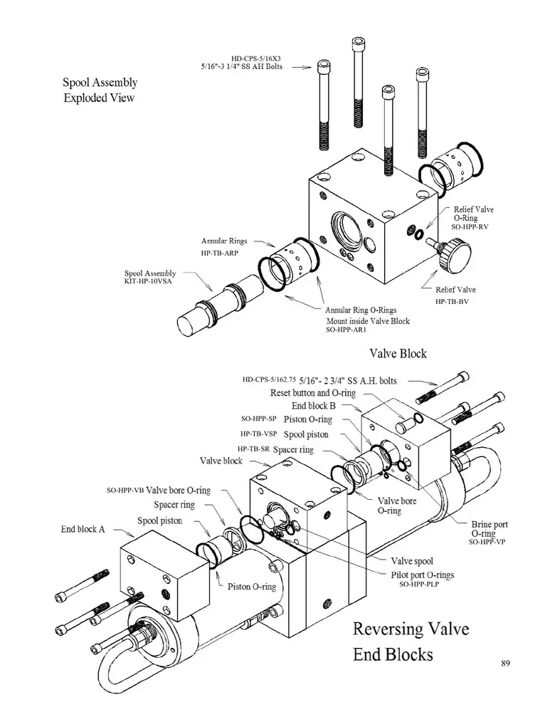 Spectra Bimini component / exploded map 88, PDF page 88