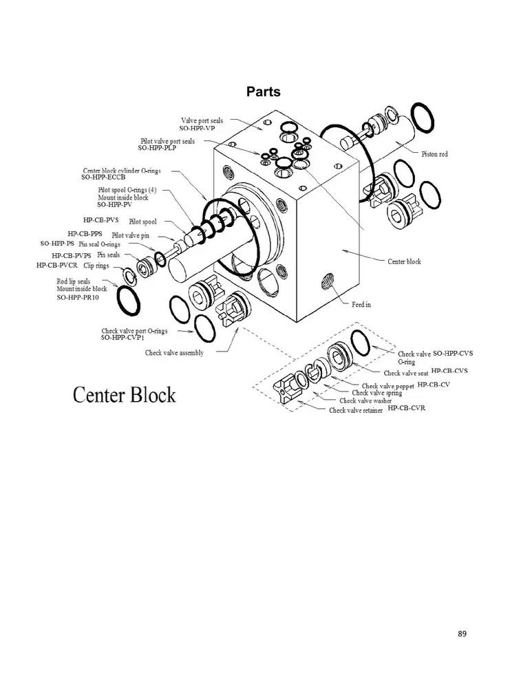Spectra Bimini component / exploded map 89, PDF page 89