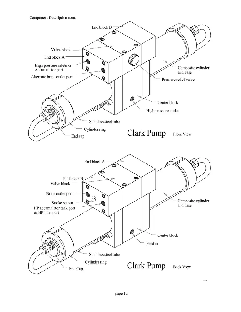 Spectra Original Clark Pump external views, PDF page 12