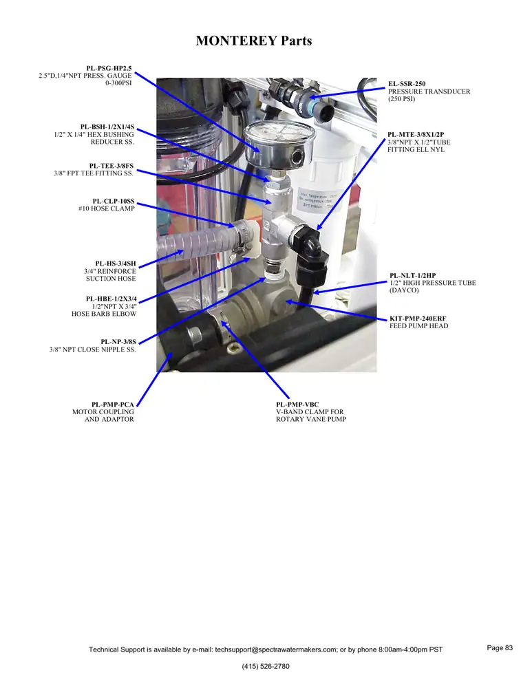 Spectra Monterey model-labeled component map 83, PDF page 83