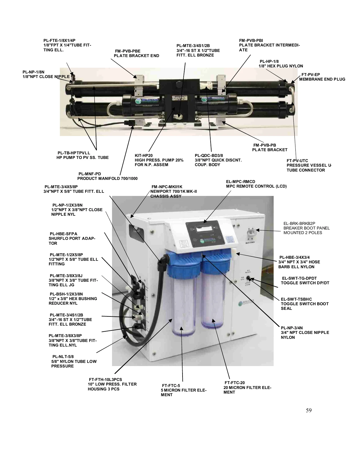 Spectra Two-vessel example and standard prefilter module, PDF page 59