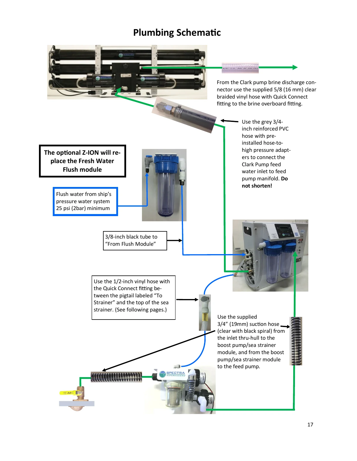 Spectra Mk II-Z revised seawater and freshwater-flush schematic, PDF page 17