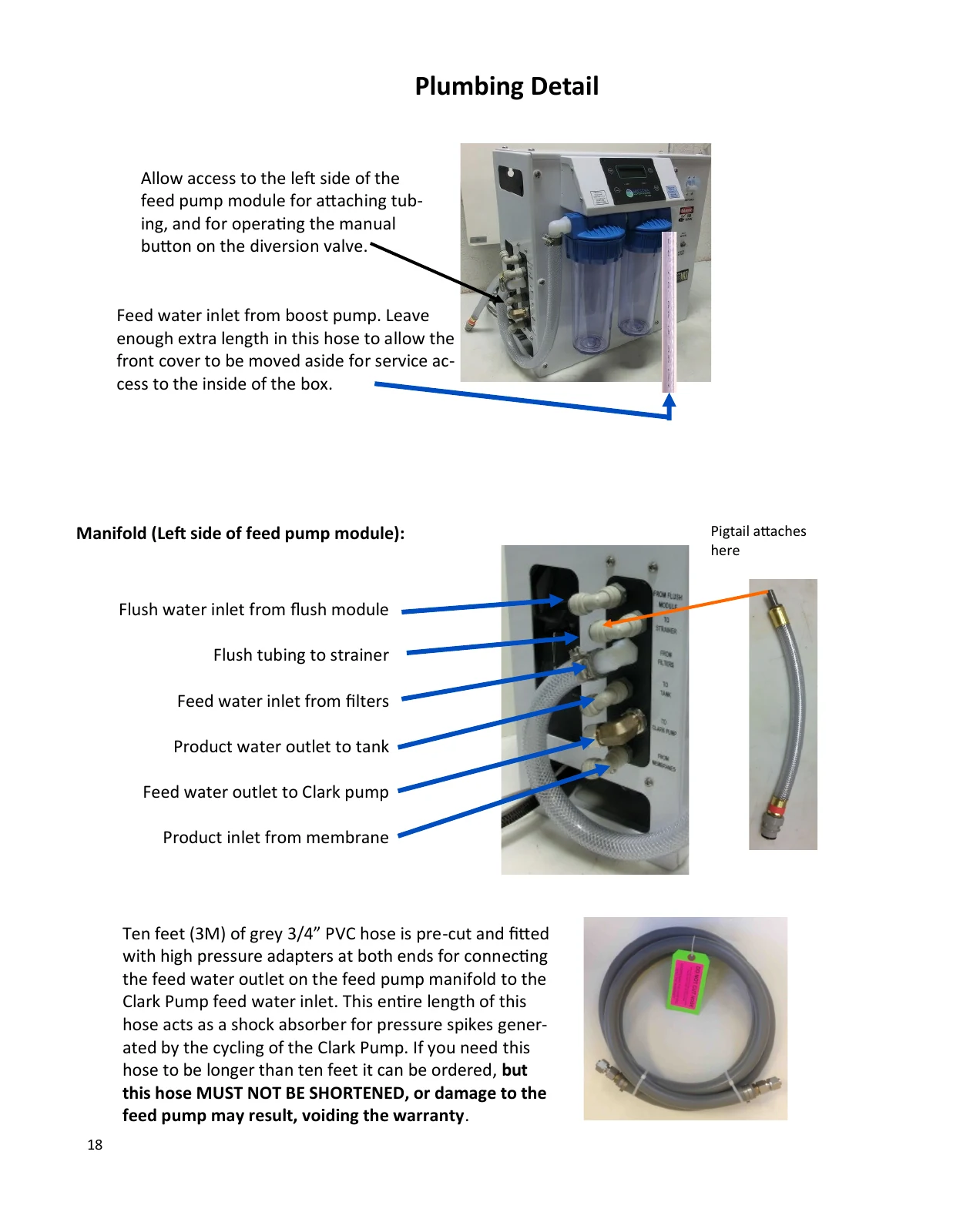 Spectra Intake manifold and flush-to-strainer connections, PDF page 18