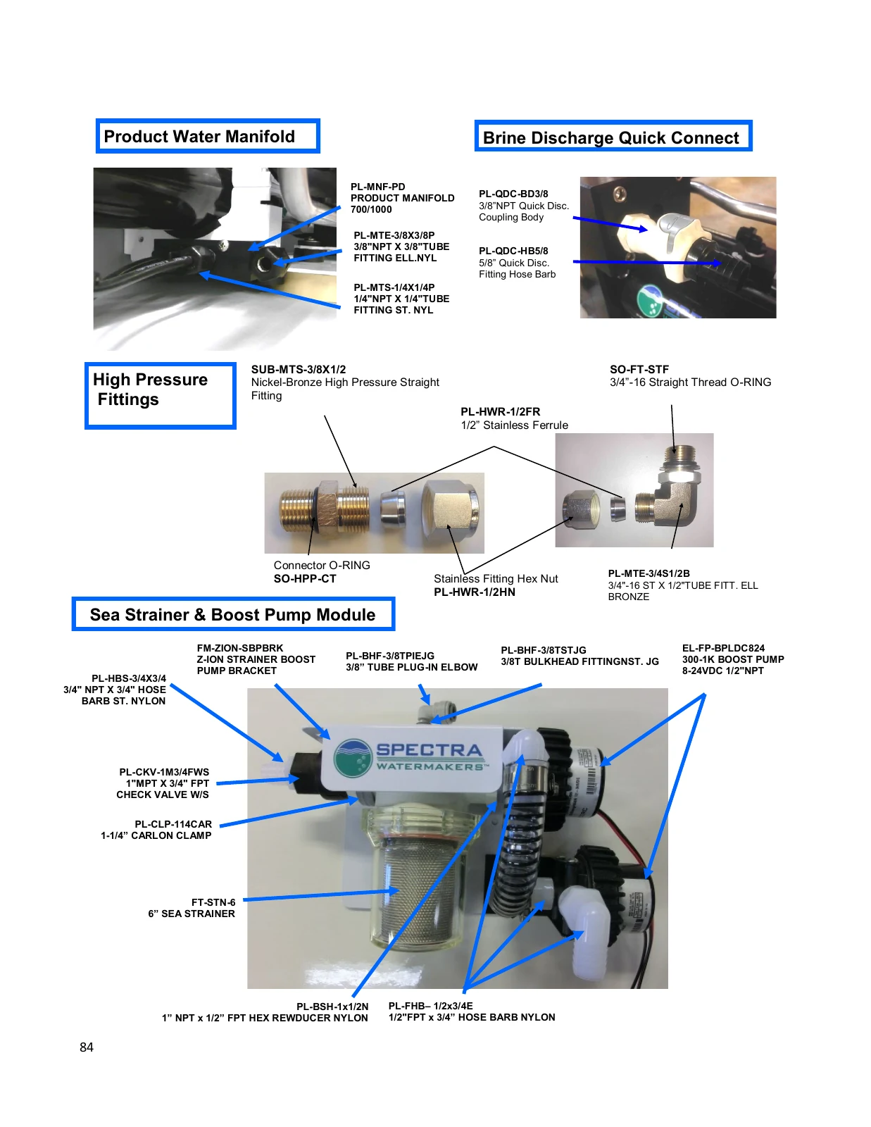 Spectra Product manifold, high-pressure fittings and dual boosters, PDF page 84