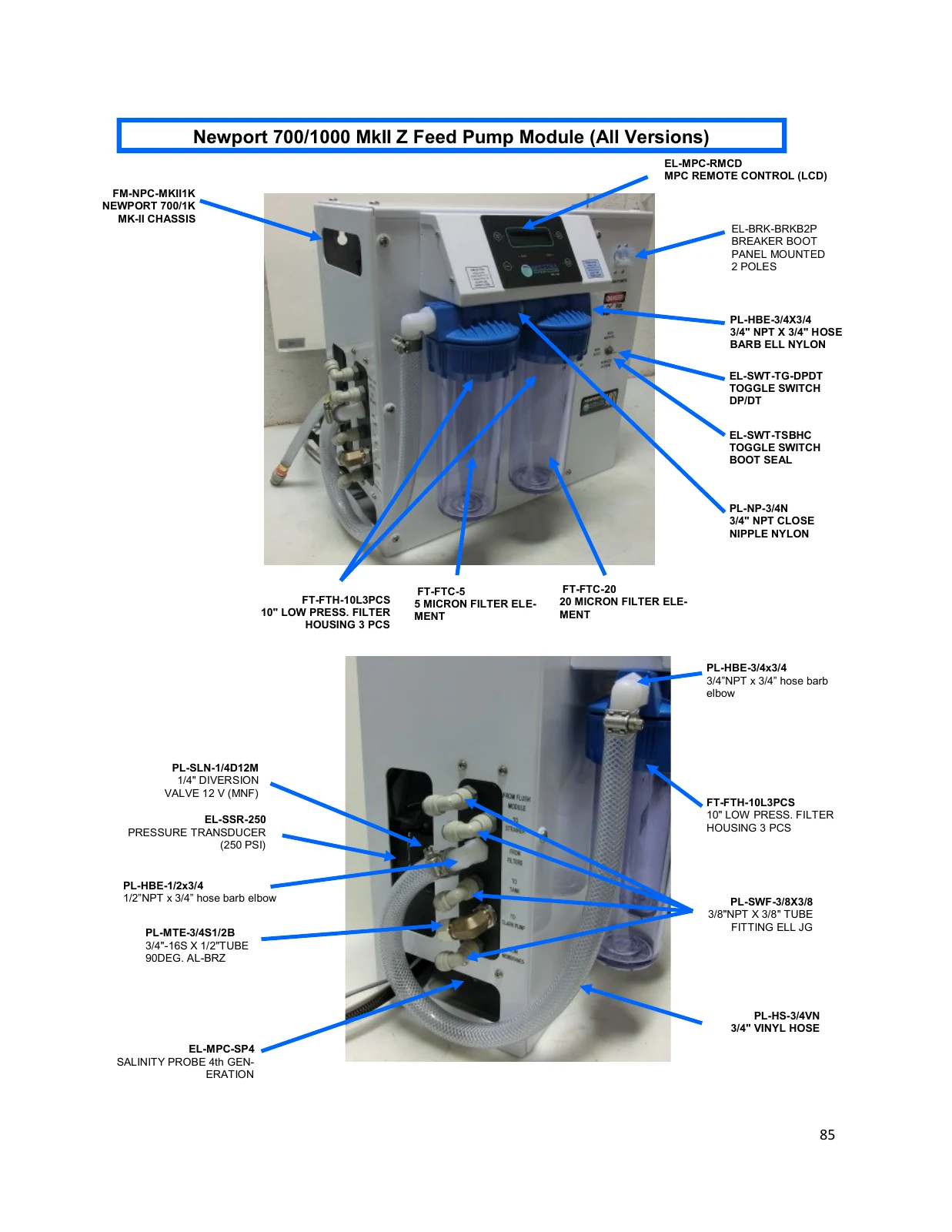 Spectra Standard prefilters, SP4 and product-diversion components, PDF page 85
