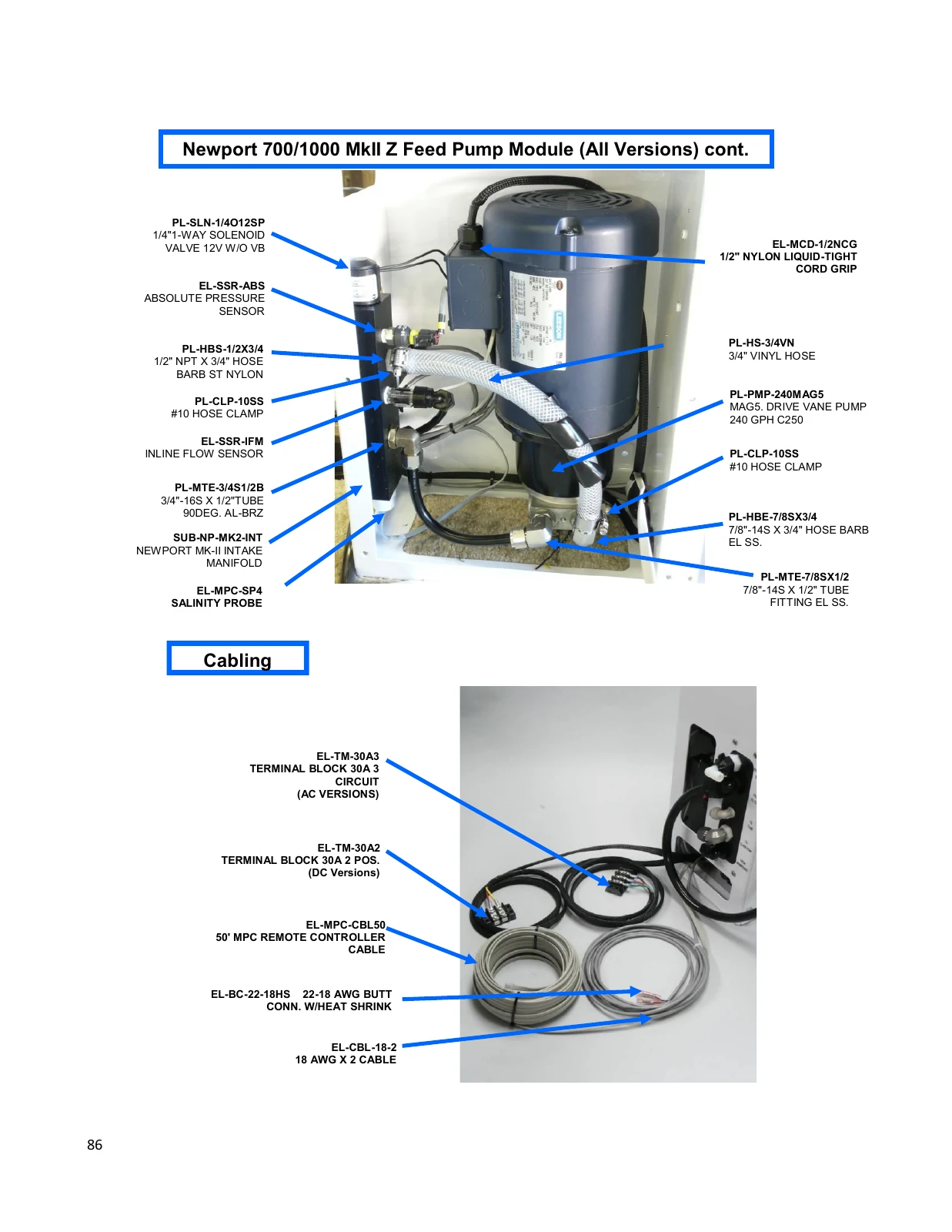 Spectra Intake sensor, flush valve, MAG5 head and cabling, PDF page 86