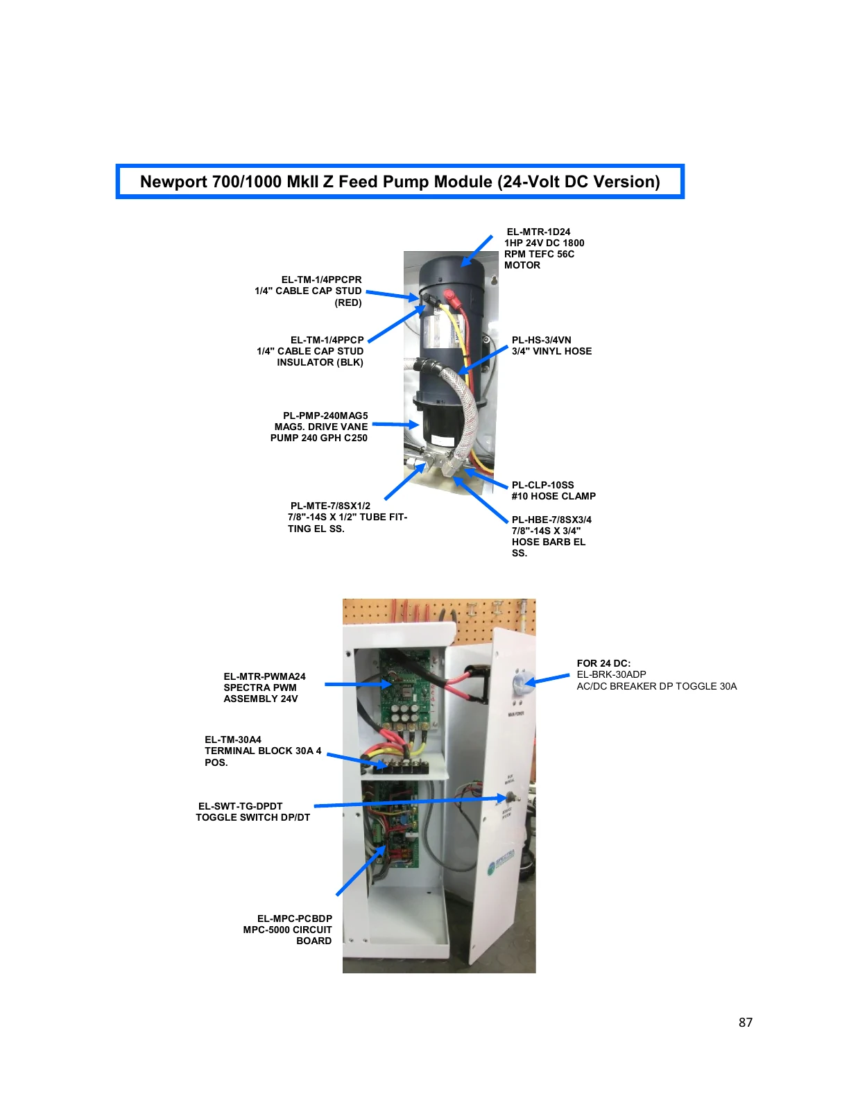 Spectra One-HP 24V motor and PWMA24 drive, PDF page 87