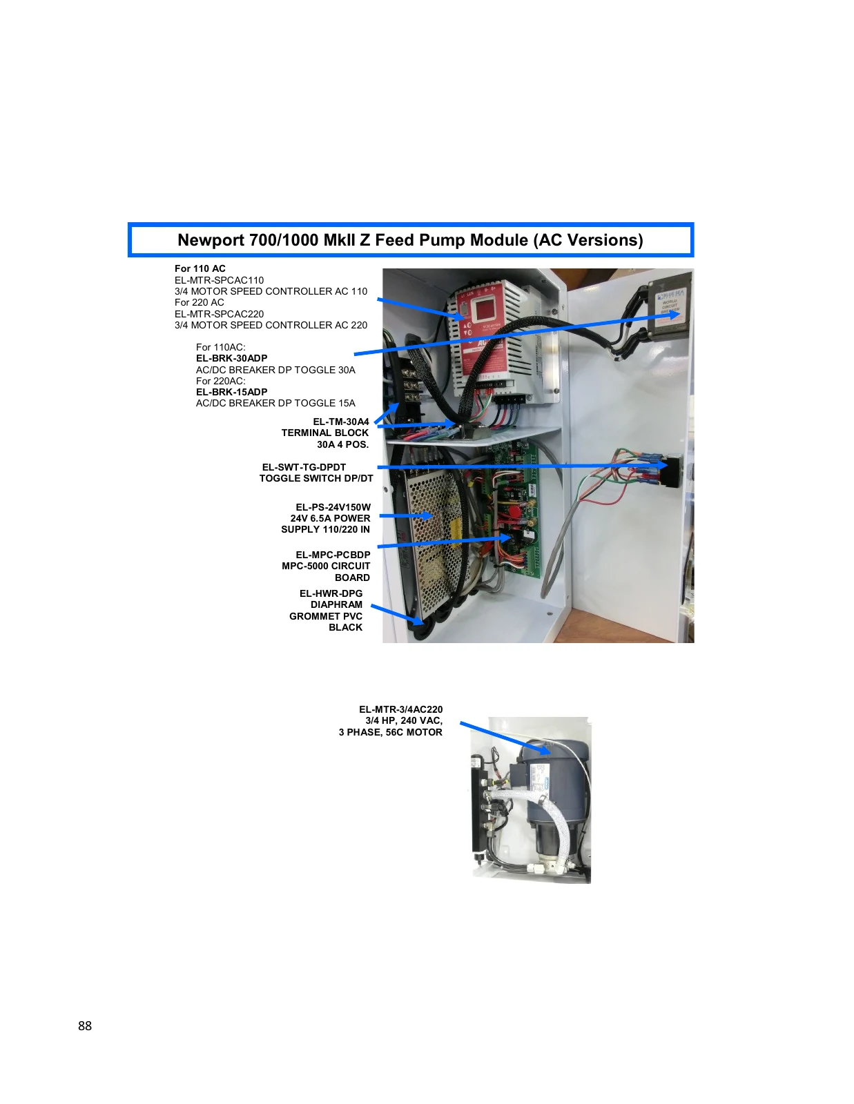 Spectra AC VFD, three-phase motor and 24V150W supply, PDF page 88