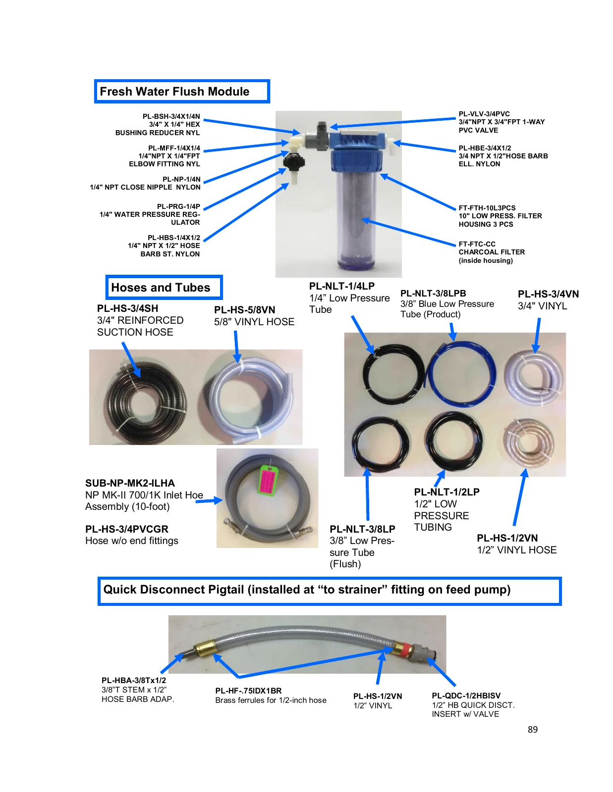 Spectra Carbon flush module, inlet hose and service pigtail, PDF page 89
