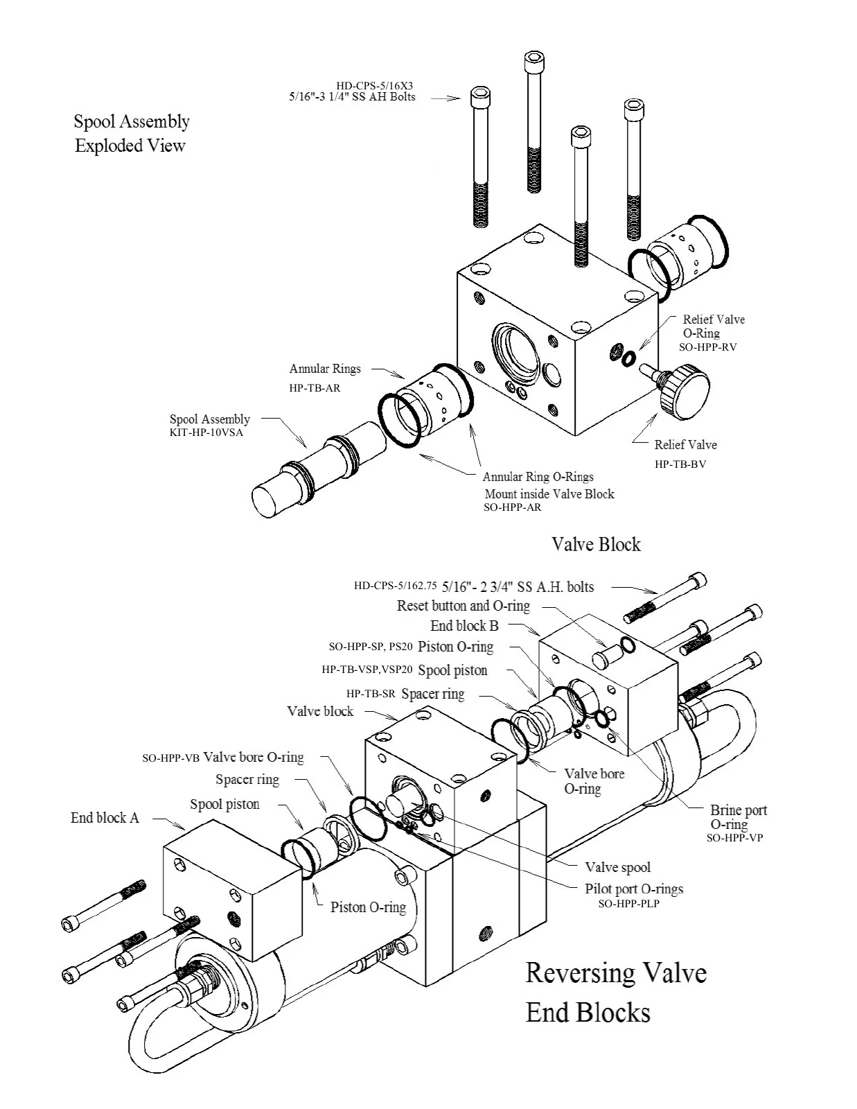 Spectra Inherited reversing-valve appendix: mixed ratio labels, PDF page 91
