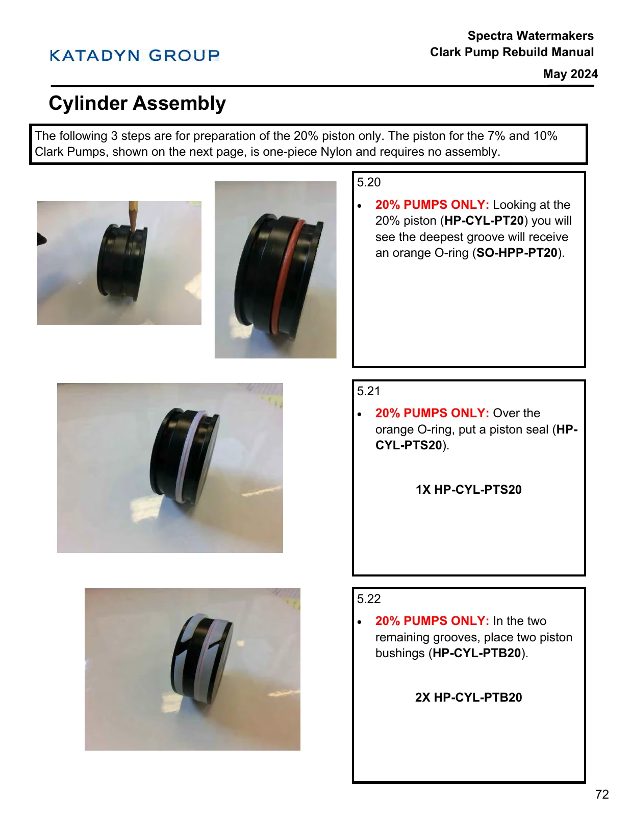 Spectra Current 20% cylinder piston, seal and bushing, PDF page 72
