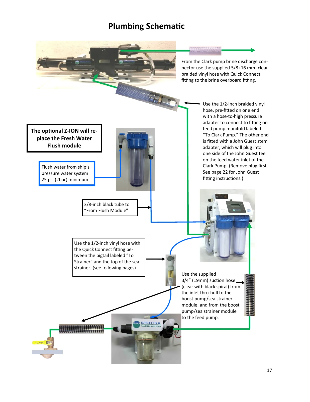 Spectra Newport 400 Mk II-Z: Plumbing: booster, prefilters and Z-Ion / flush path, manual page 17