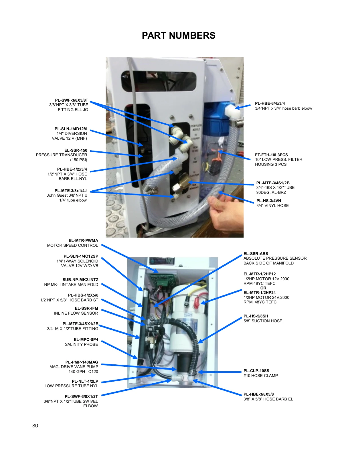 Spectra Newport 400 Mk II-Z: 140MAG head, half-HP motor, PWM and intake manifold, manual page 80