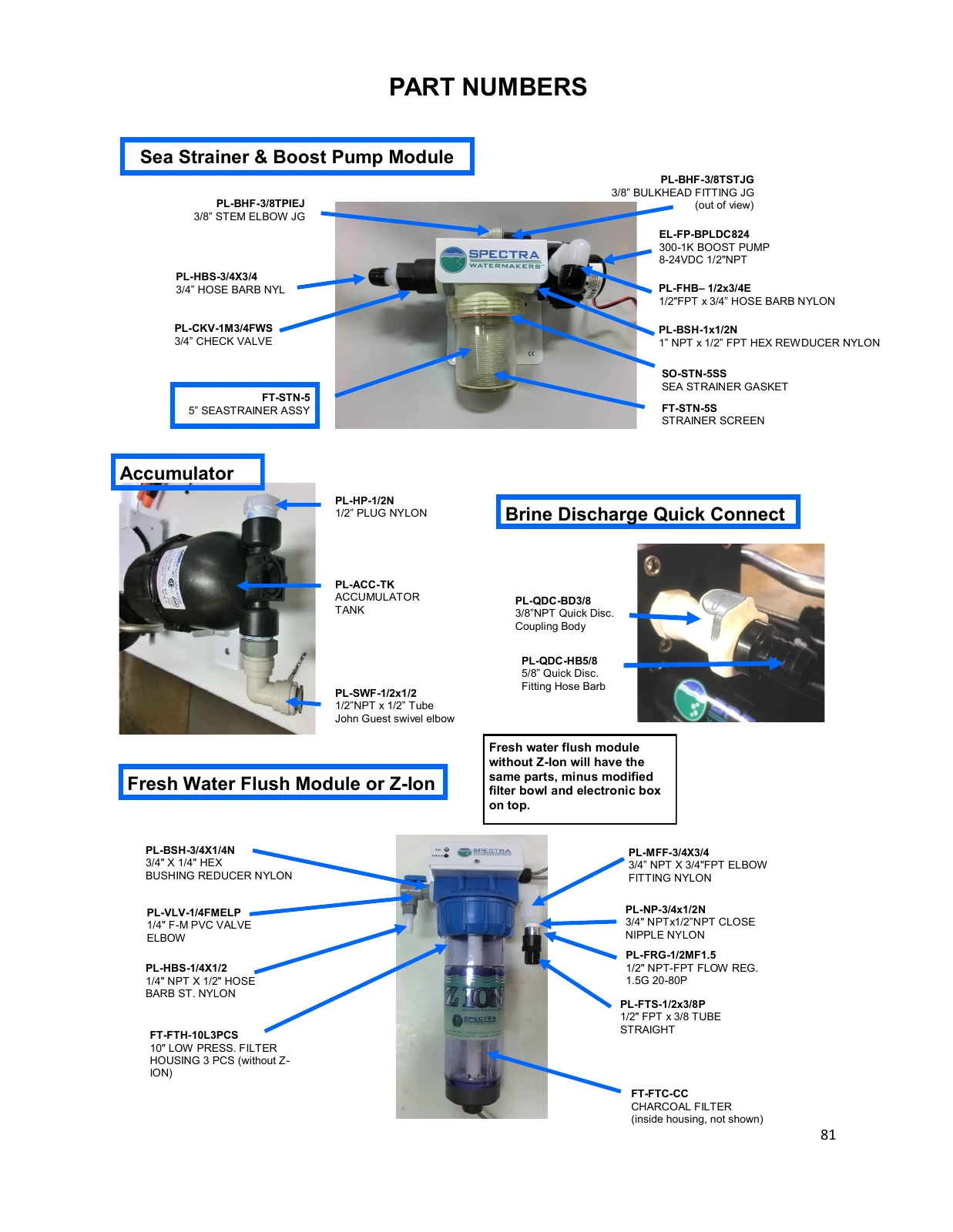 Spectra Newport 400 Mk II-Z: Five-inch strainer, single booster and flush module, manual page 81