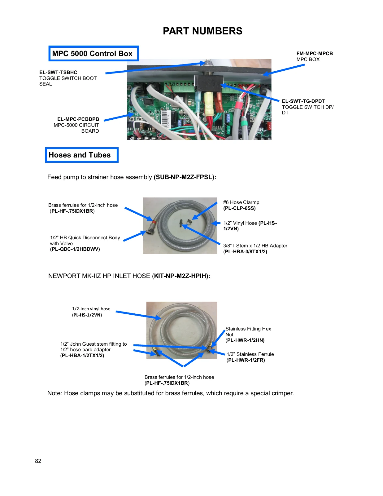Spectra Newport 400 Mk II-Z: MPC board and model-specific service hoses, manual page 82