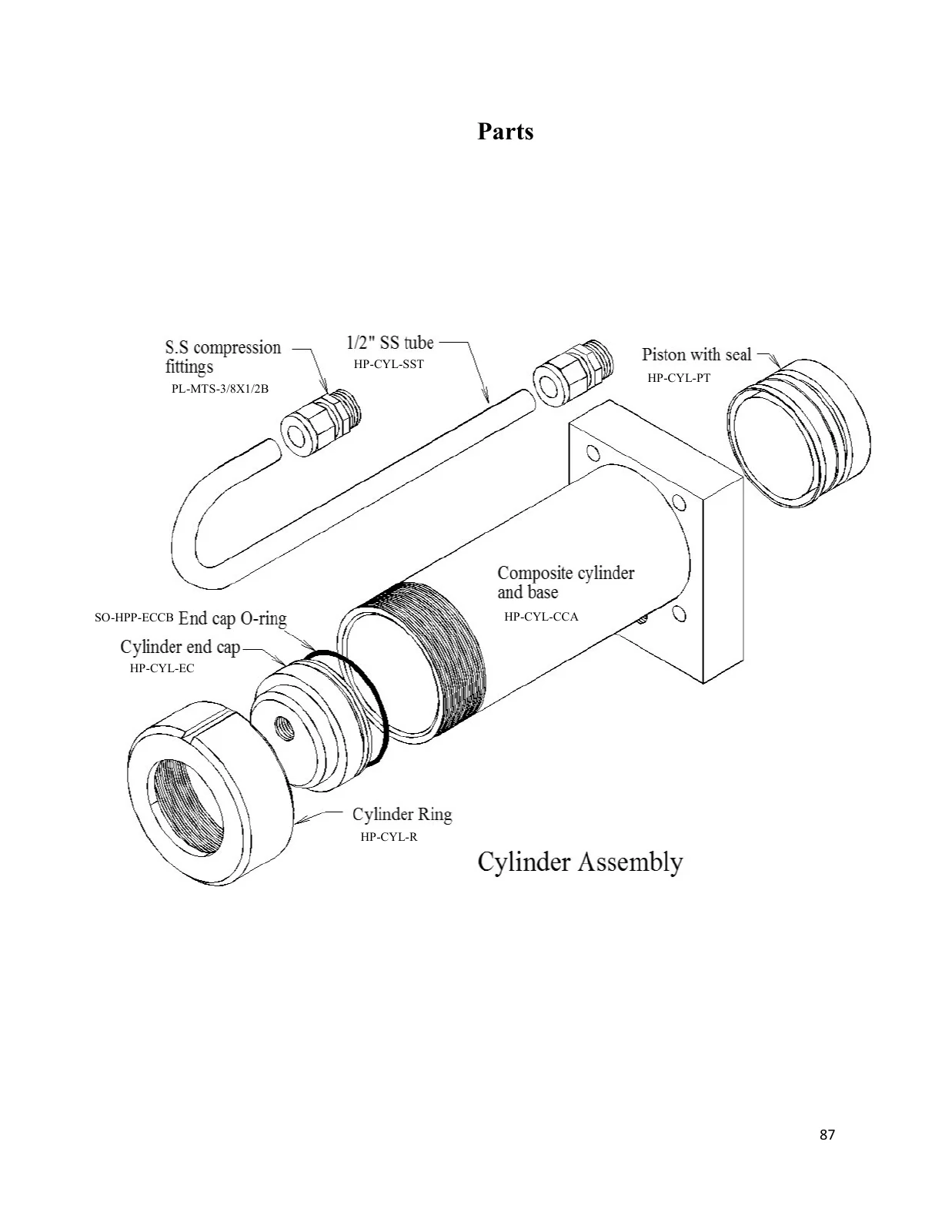 Spectra Newport 400 Mk II-Z: Cylinder, piston and end-cap seals, manual page 87
