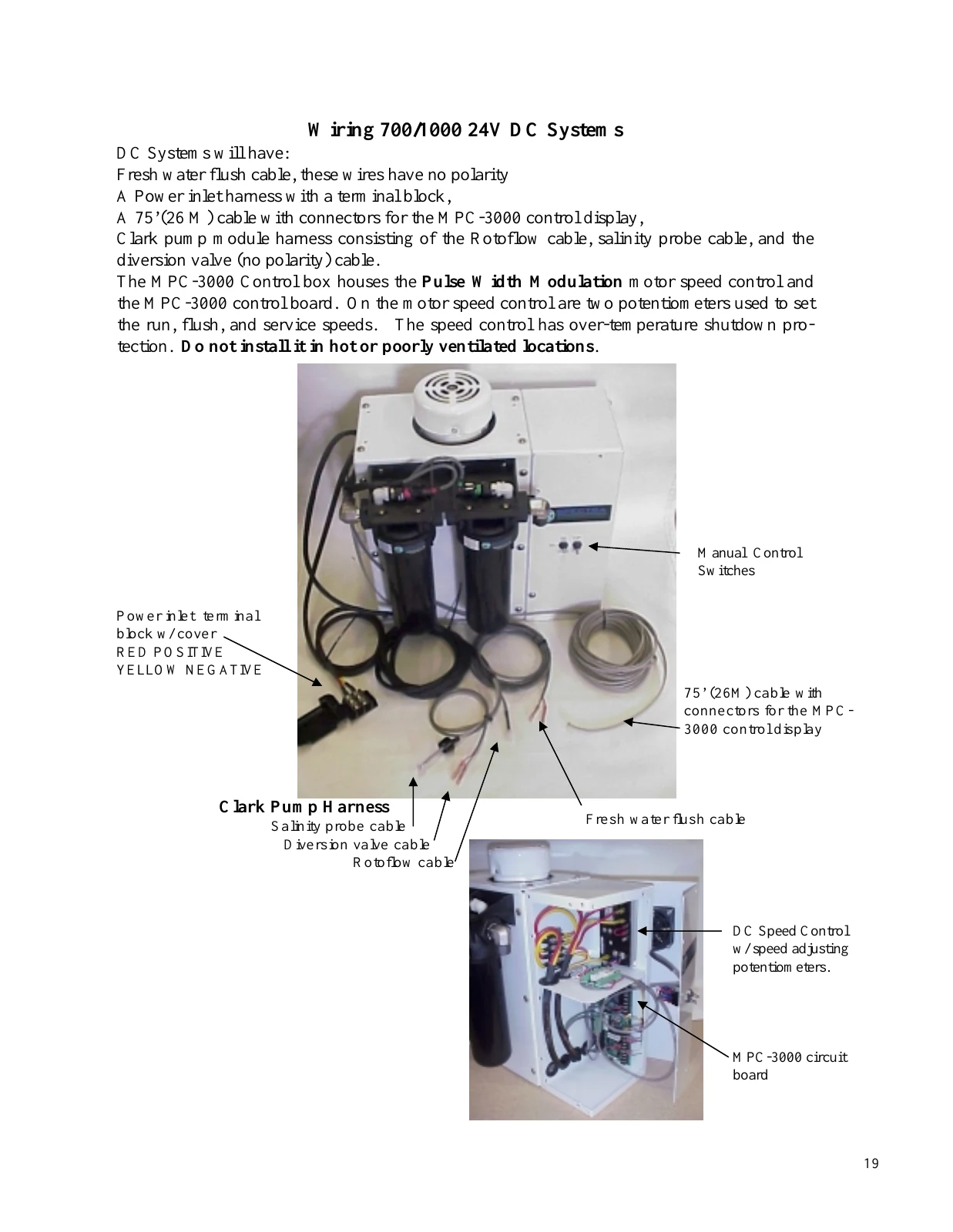 Spectra 24V DC control and speed-controller assembly, PDF page 19