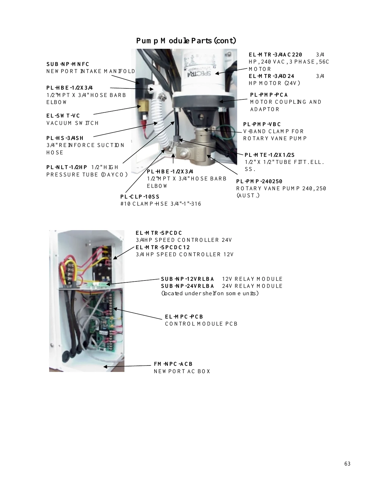 Spectra Mechanical-drive feed pump and motor/controller labels, PDF page 63