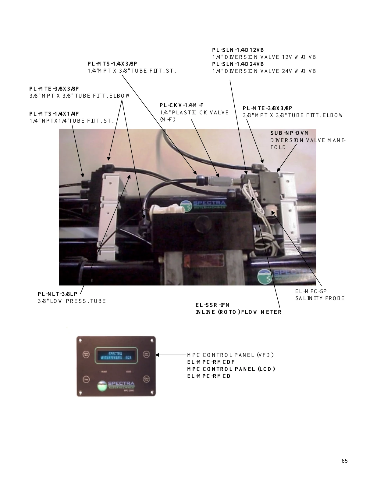 Spectra Product diversion, SP1 probe and Rotoflo, PDF page 65