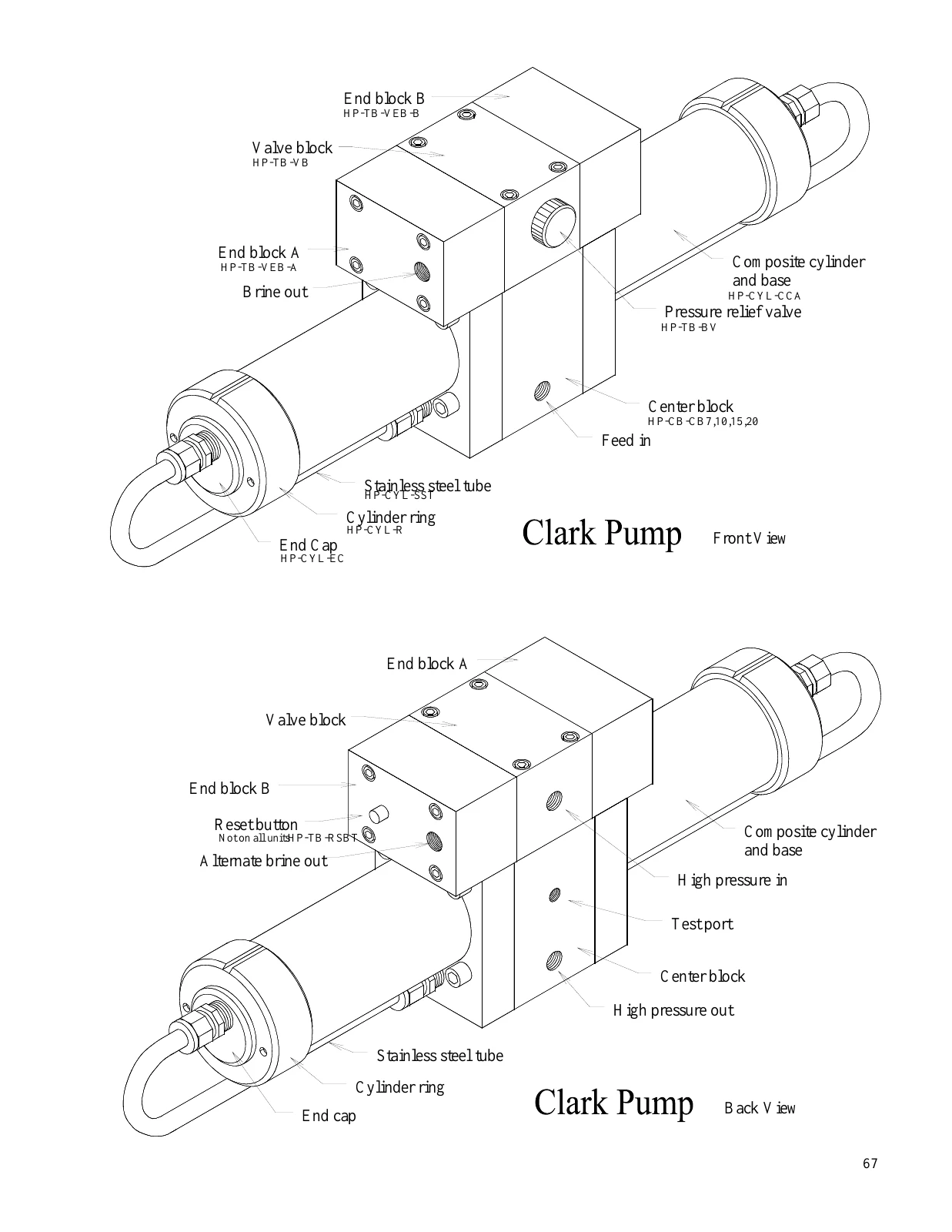 Spectra Clark Pump exterior and shared ratio callouts, PDF page 67