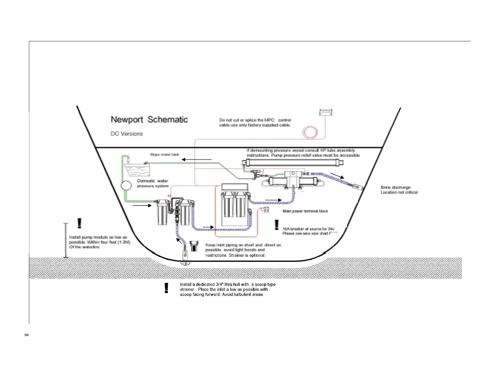 Spectra Original seawater and flush schematic, PDF page 8