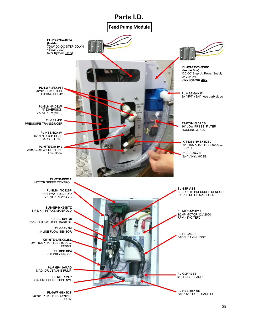 Newport 400C feed module parts identification drawing and voltage-related components