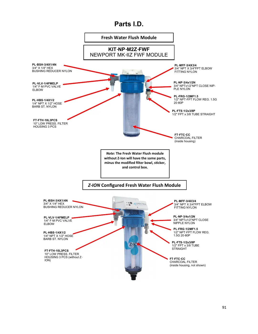 Newport 400C Connect control-box component reference drawing