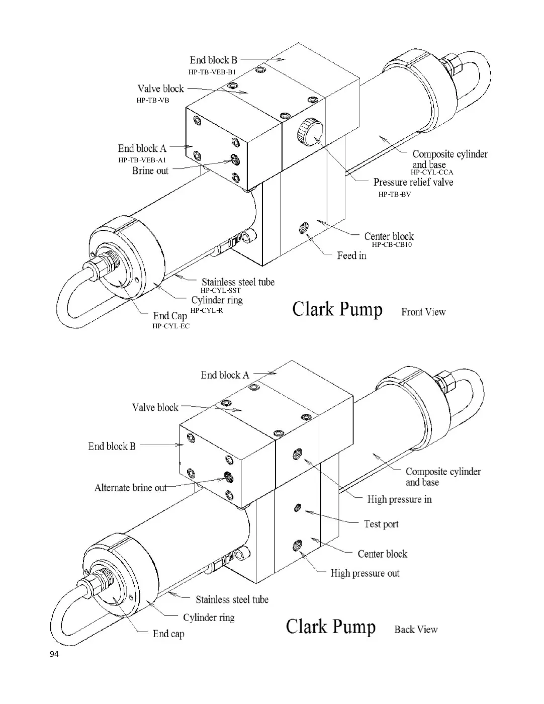 Newport 400C manufacturer drawing labeling the 10 percent Clark Pump center block and cylinders