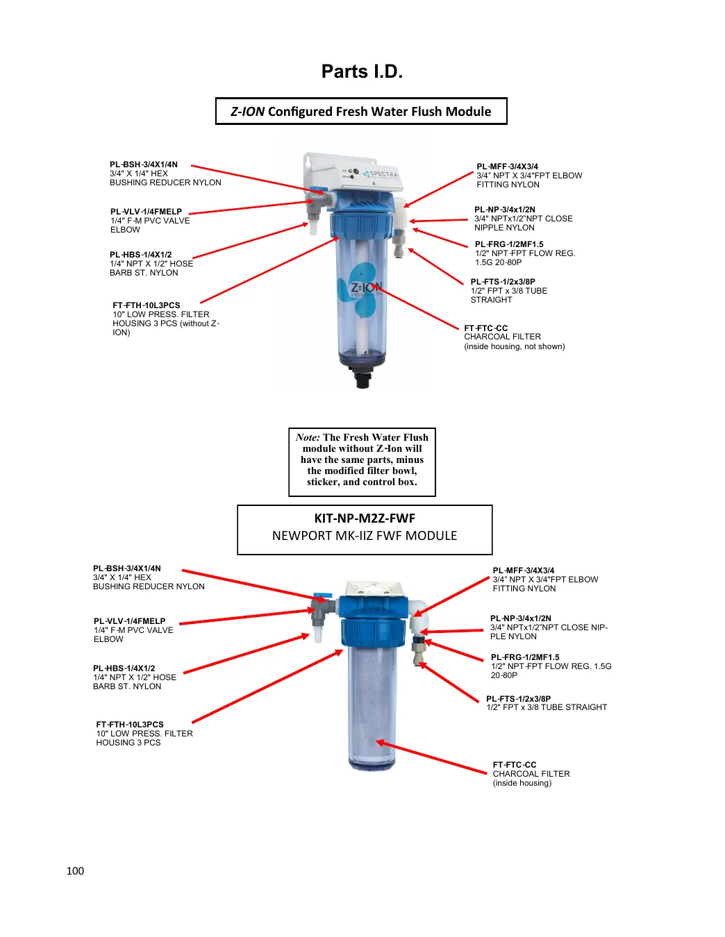 Spectra Newport 700C manufacturer parts drawing, page 100: Freshwater flush & carbon