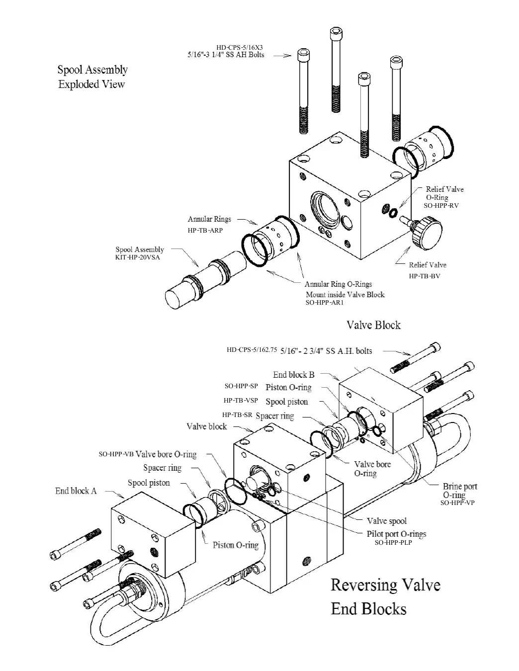 Newport 700C 20 percent Clark Pump Reversing valve exploded drawing, page 103