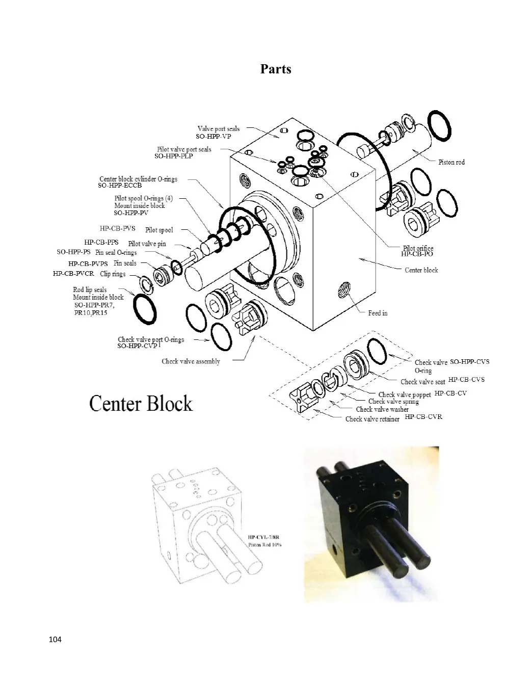 Newport 700C 20 percent Clark Pump Center block exploded drawing, page 104
