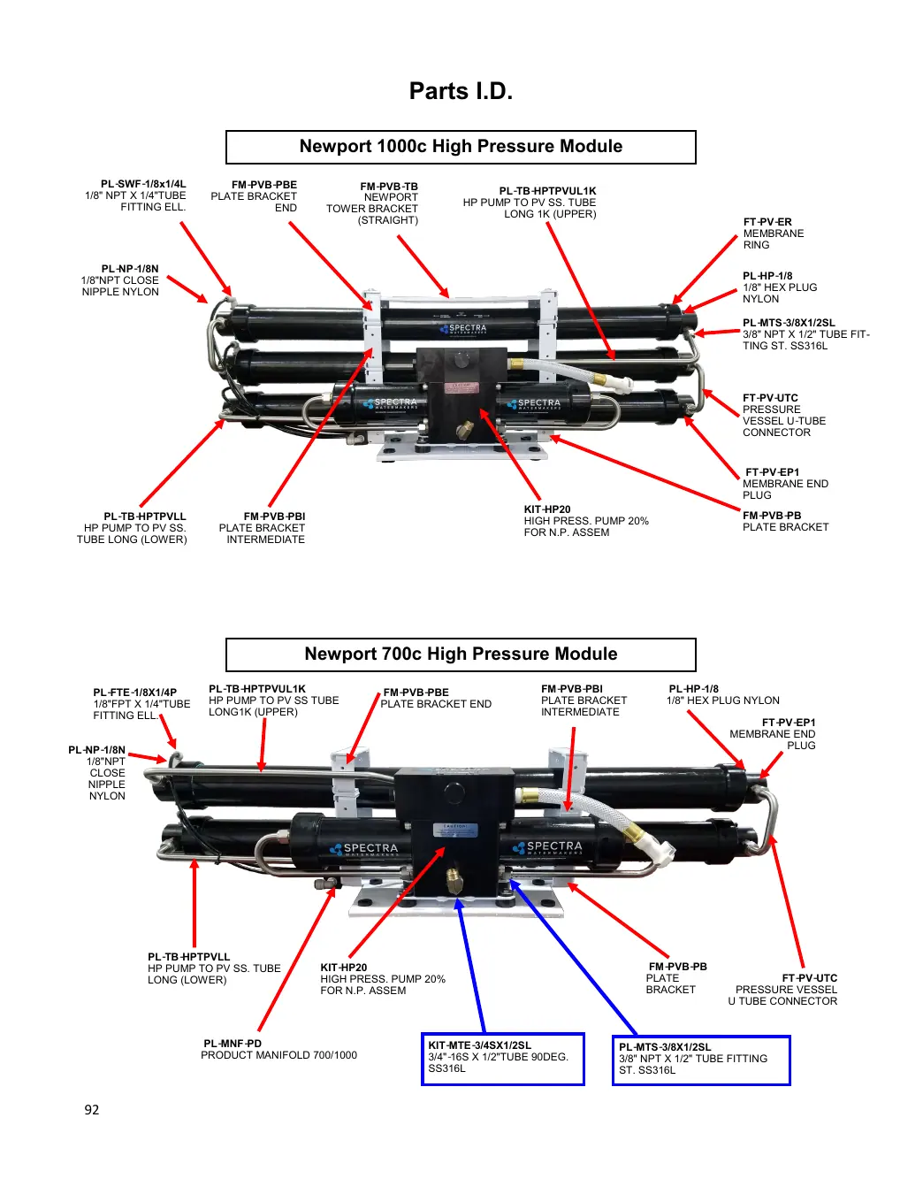 Spectra Newport 700C manufacturer parts drawing, page 92: 20% pump & two membranes