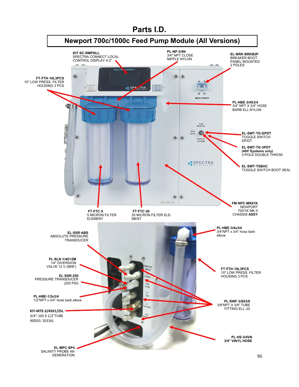 Spectra Newport 700C manufacturer parts drawing, page 95: Feed pump & prefilters
