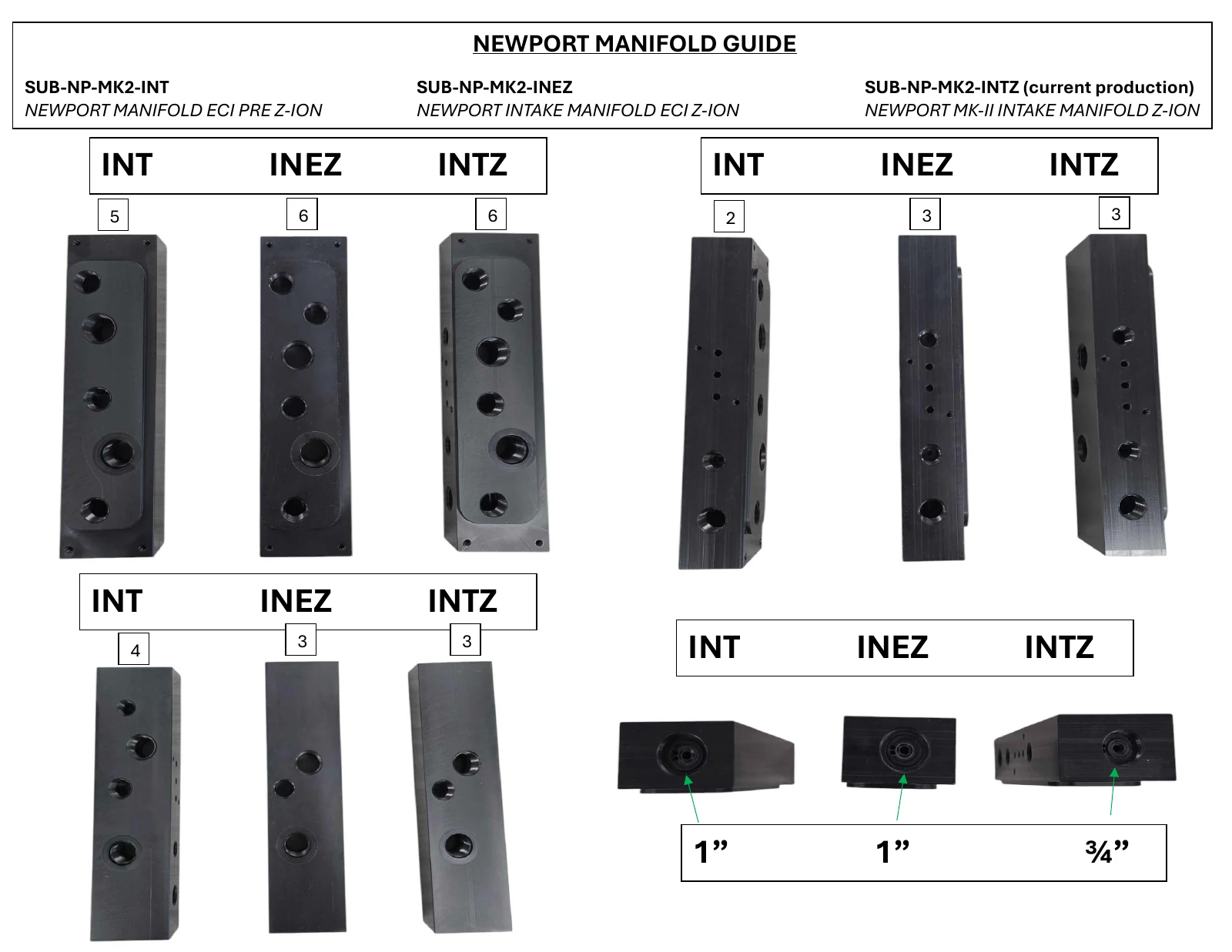 Spectra Current Newport intake manifold selection, PDF page 1