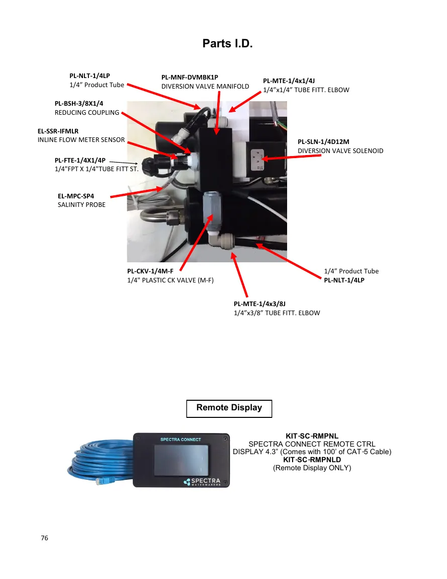 Spectra Ventura 200C Connect Product water & controls manufacturer parts drawing, manual page 76