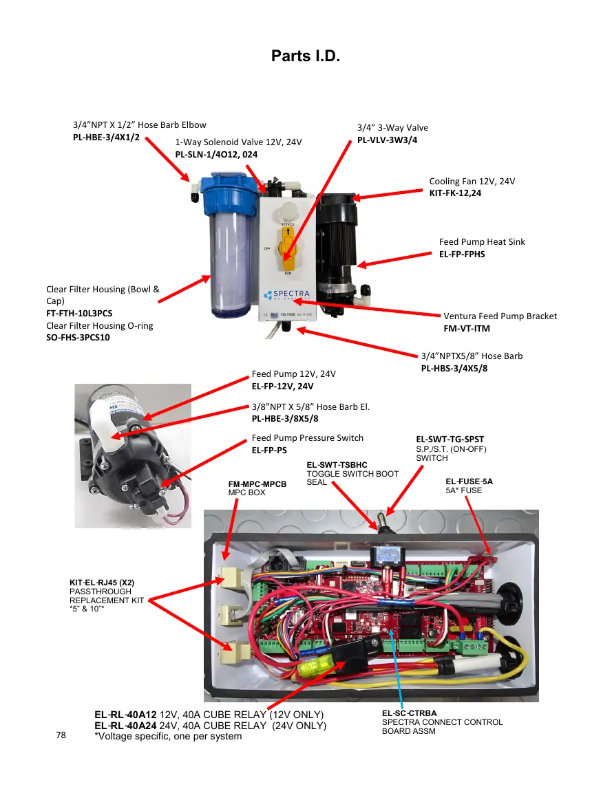 Spectra Ventura 200C Connect Intake & filter bowls manufacturer parts drawing, manual page 78