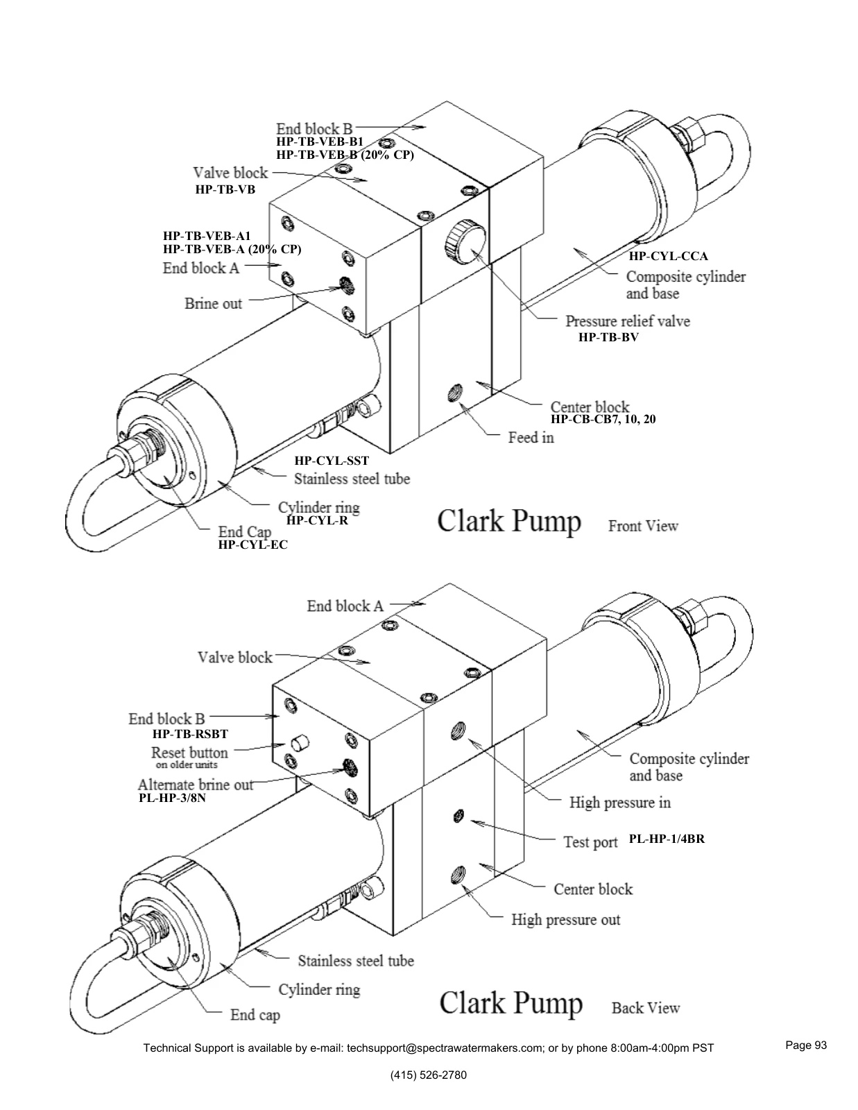 Spectra Shared Clark Pump external part-number map, PDF page 93